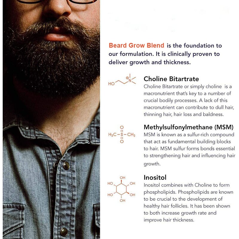 Beard Growth Gummies - Manufacturer Private Label Vitamin Gummy Candy Hair Beard Men