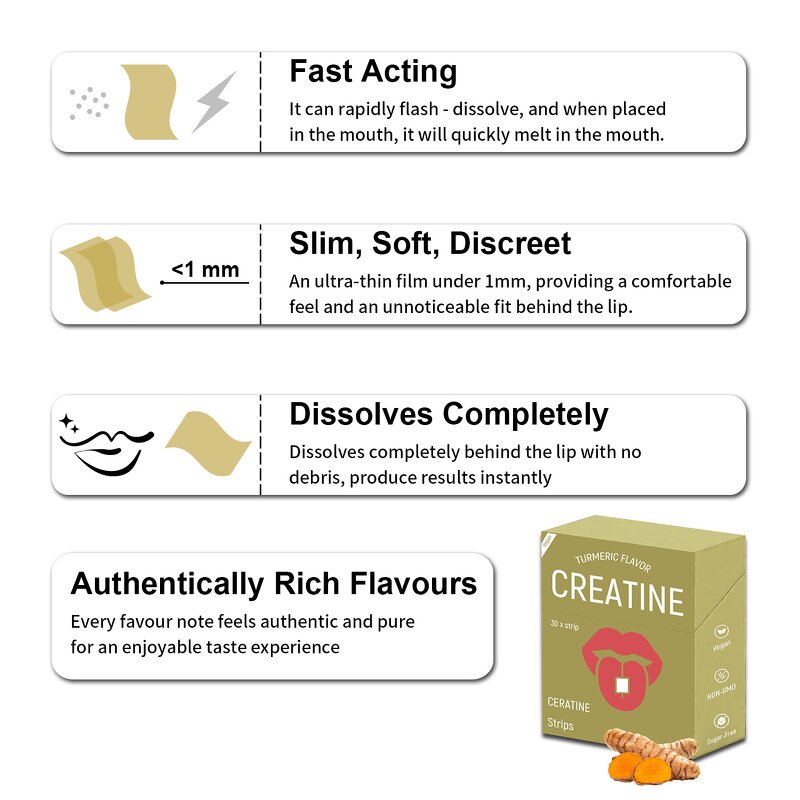 Biotin Creatine Strips - Manufacturer Vegan Energy Supplement Sublingual Quick