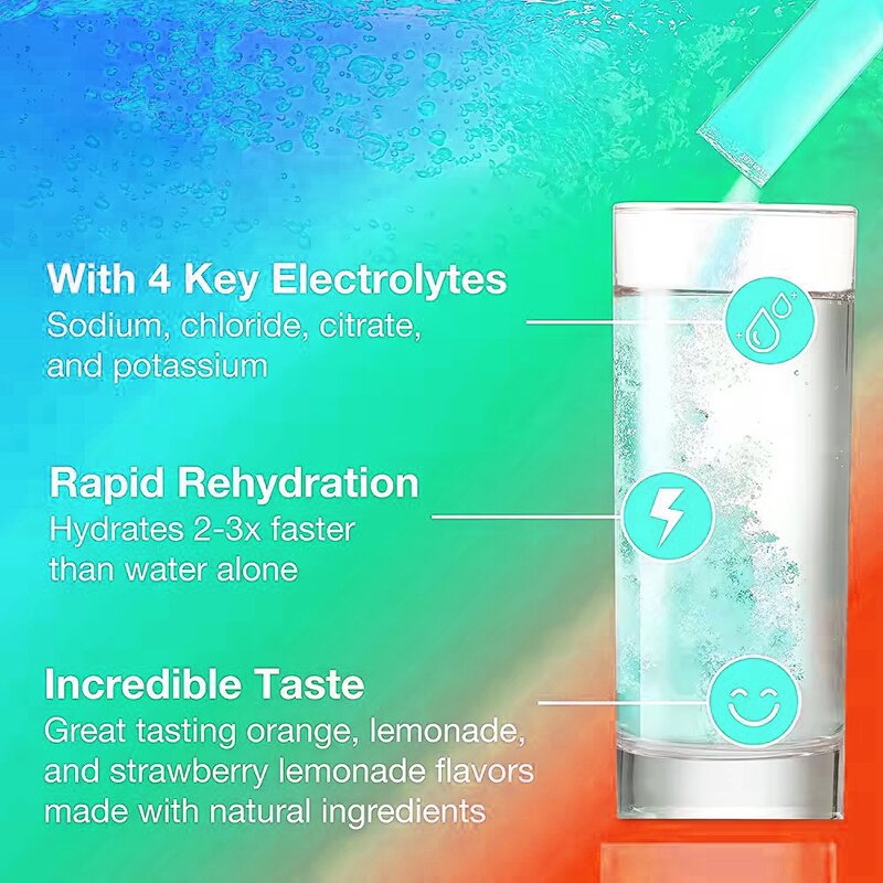 Electrolyte Powder - Manufacturer Hydrate Variety 30Stick Packs Rapid Rehydration Drink
