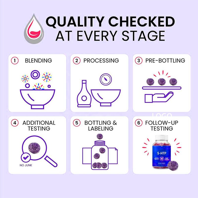 5-HTP Gummies - Manufacturer Natural Calcium L-Tryptophan Stress Relief Chews