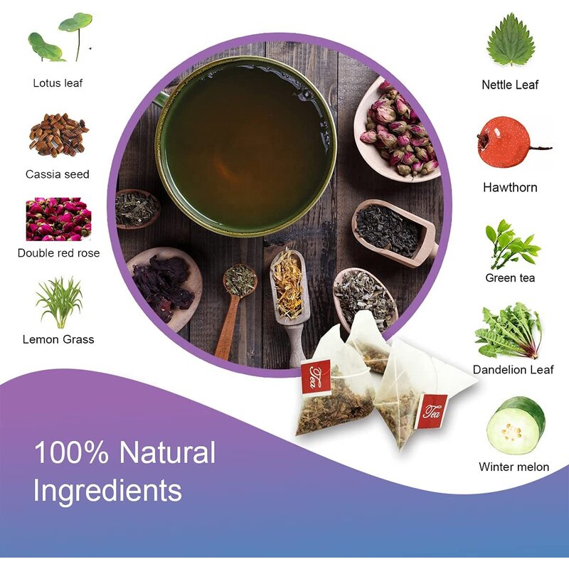 Lemon Green Tea - Manufacturer Private Label 28 Days Slim Extra Strength USA Detox