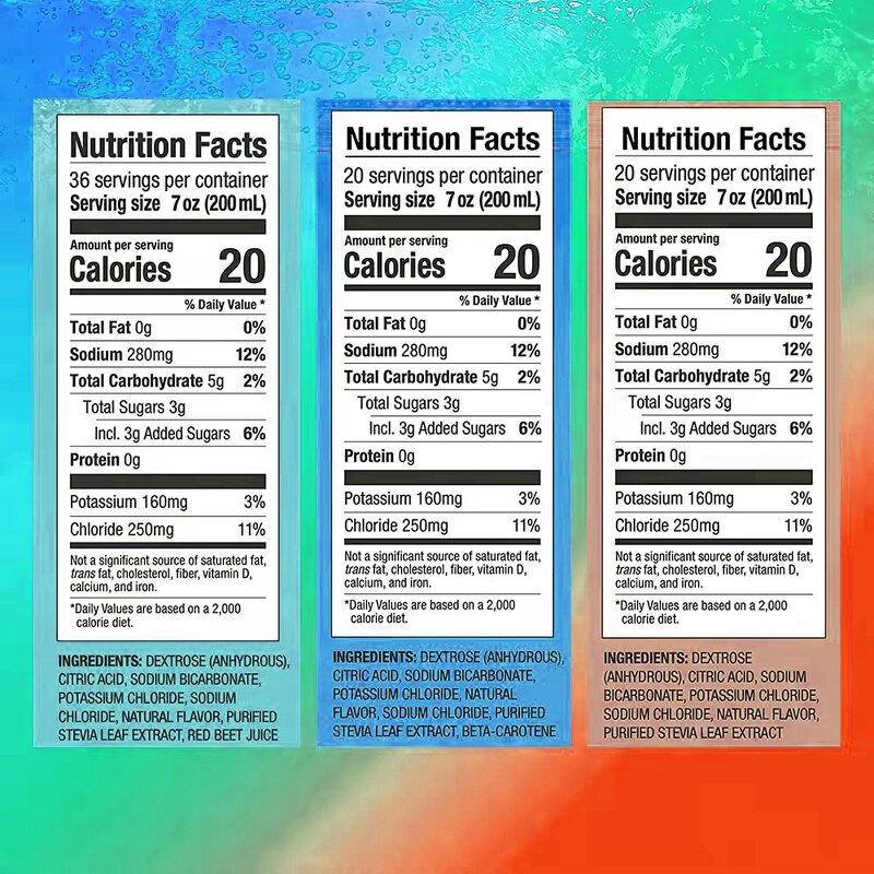 Electrolyte Powder - Manufacturer Hydrate Variety 30Stick Packs Rapid Rehydration Drink
