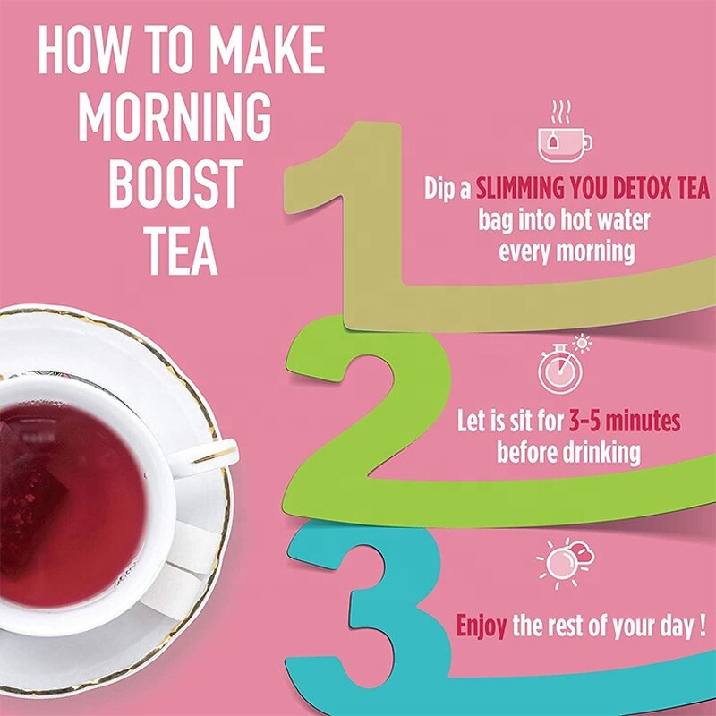 Slim Detox Tea - Manufacturer Factory Price Cut Appetite Strong Green Tea