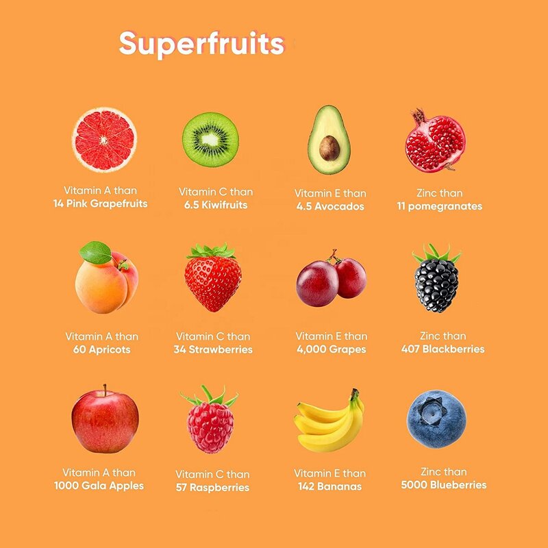 Men's Multivitamin Gummies - Manufacturer Superfruits Energy Antioxidants Supplement