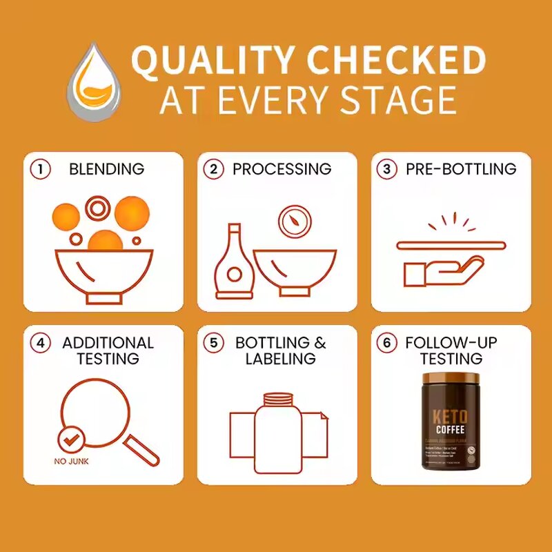 Keto Coffee - Manufacturer Slim Bulletproof Lishou Thailand Organic Coffee