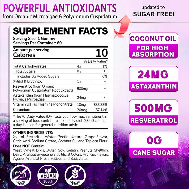 Astaxanthin Gummies - Manufacturer Sugar-Free 24mg Resveratrol Vitamin B1 Antioxidant