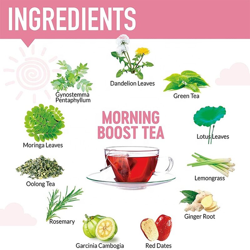 Slim Detox Tea - Manufacturer Factory Price Cut Appetite Strong Green Tea