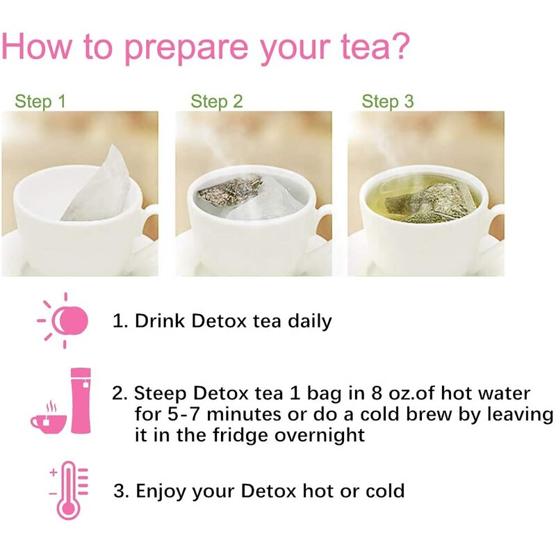 Slimming Tea - Manufacturer Oem Odm Indonesian Dieters China Slim Bags Weight Loss