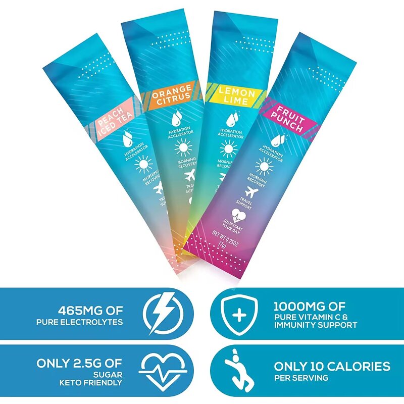 Electrolyte Powder - Manufacturer Pre Workout Fast Hydration Dehydration Relief Healthcare