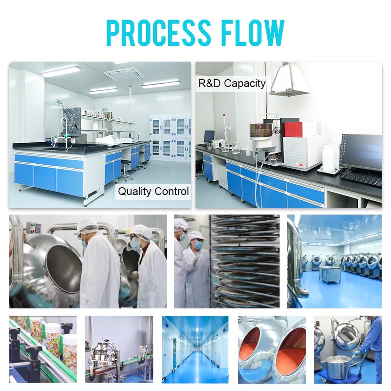 Cake Sprinkles Machine Manufacturer - Halal Doking Matte Sugar Pearls