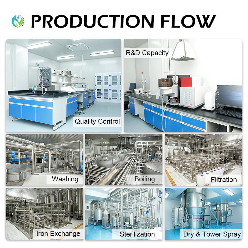 Gelatin Sheets Manufacturer - Halal Used for Jelly Dessert