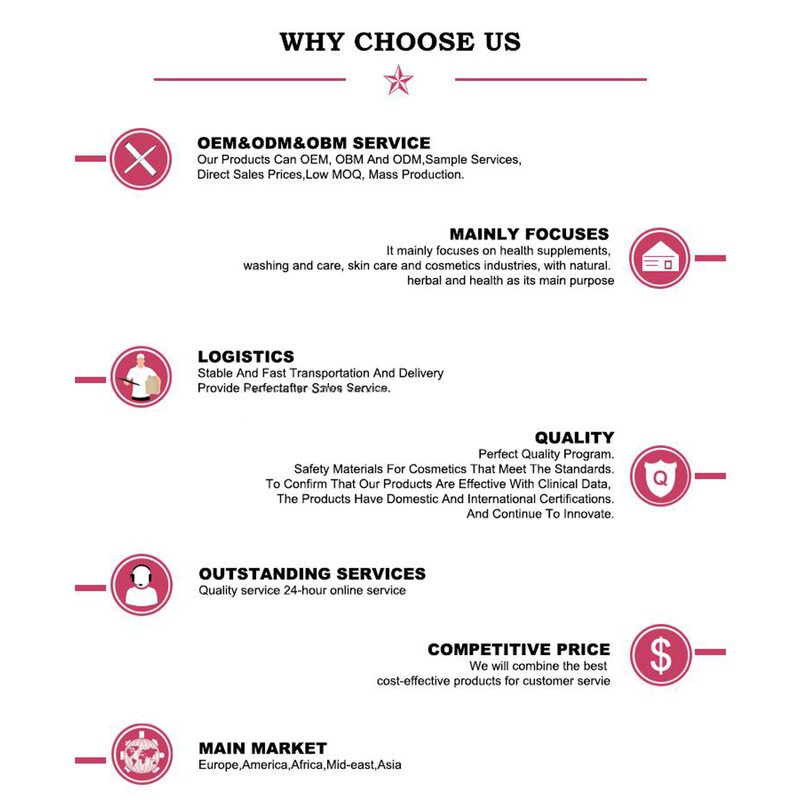 Saffron Capsules Manufacturer - High Quality OME Effective Oral Antioxidant for Weight Loss