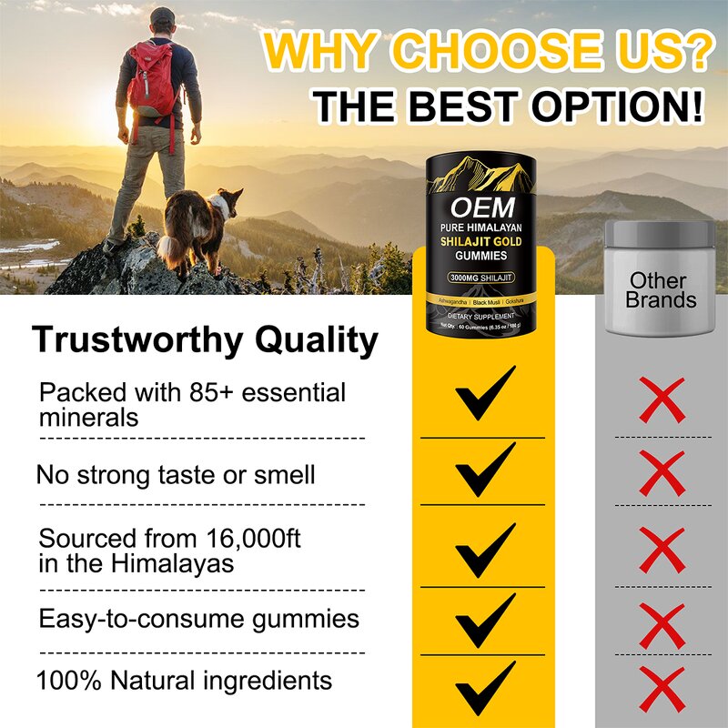 Shilajit Gummies Manufacturer - Private Label Gold Herbal Immune Support with Fulvic Acid