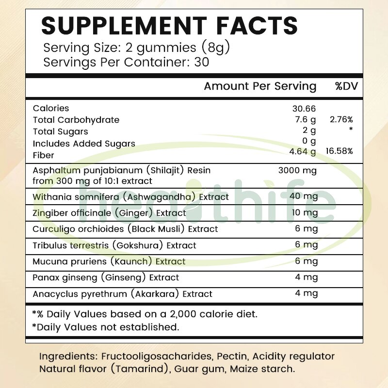 Shilajit Gummies Manufacturer - Wholesale Bag with Ashwagandha Pure Himalayan