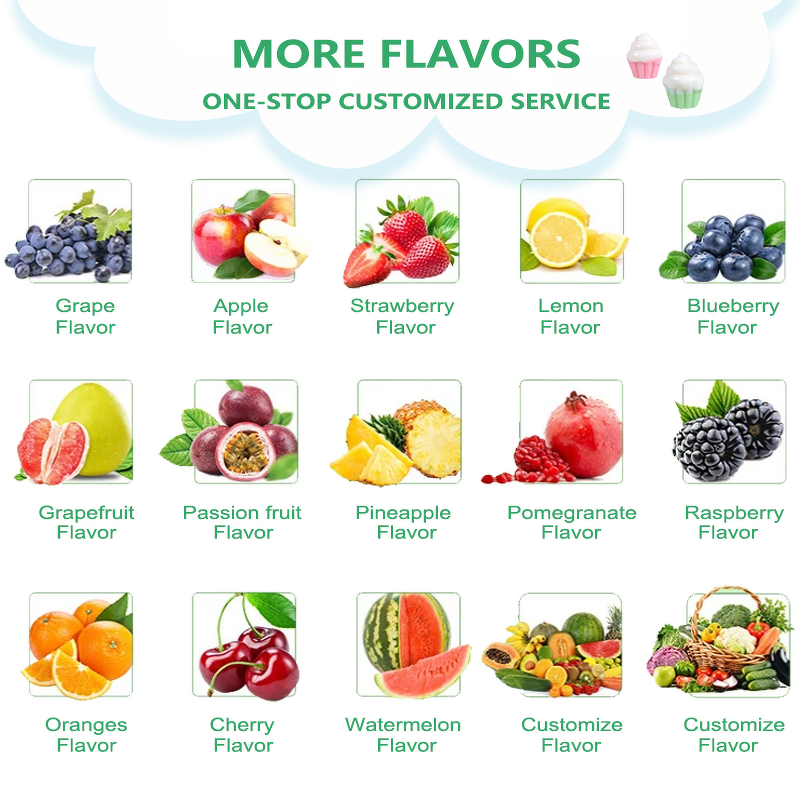 Glucosamine Gummies - Manufacturer Customized Private Label Chondroitin MSM