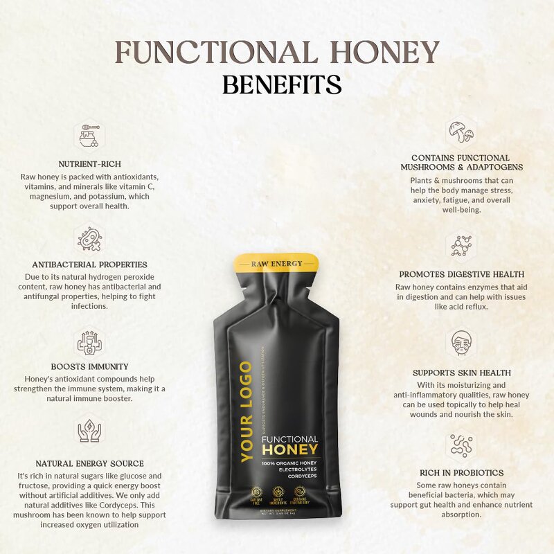 Mushroom Honey Manufacturer - High Potency with Black Lava Sea Salt 12 Ct