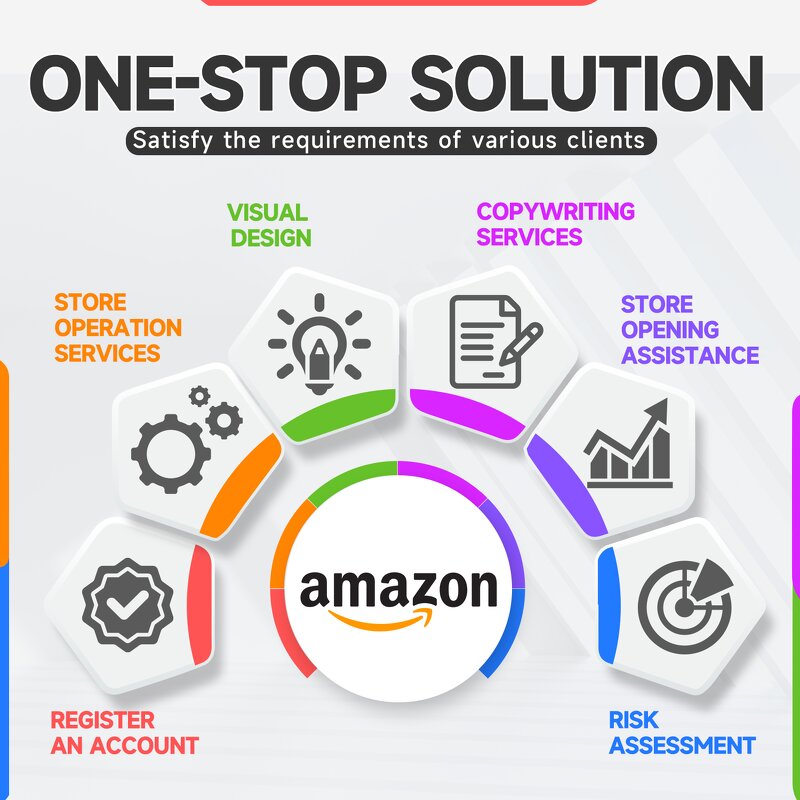 Honey Sticks Manufacturer - Brain Focus 30 with Phosphatidylserine for Natural Energy