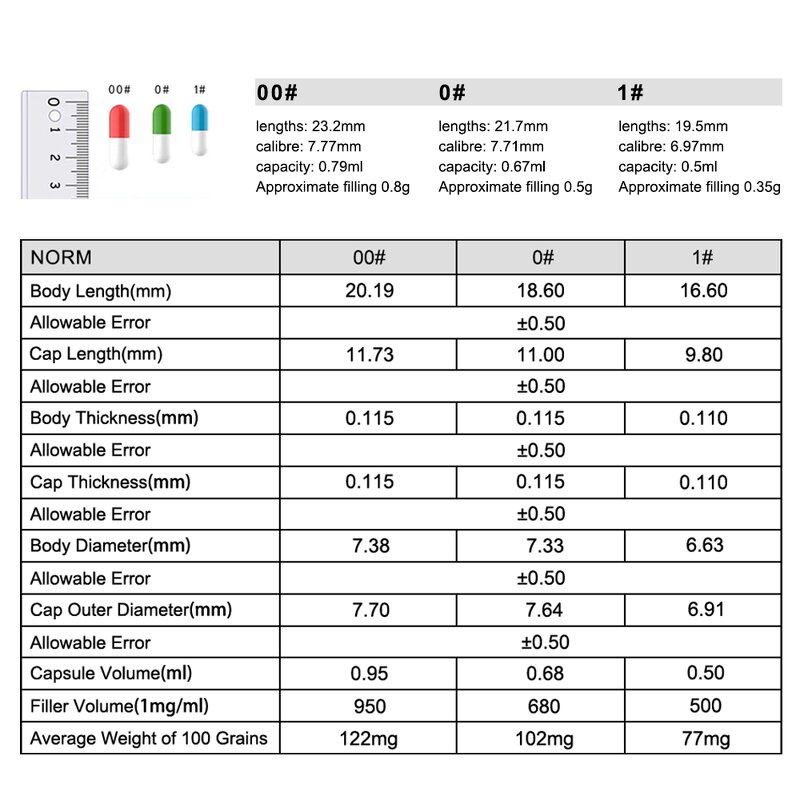 Creatine Gummies Manufacturer - Bulk Supply GMP Certified for Gyms & Fitness Centers