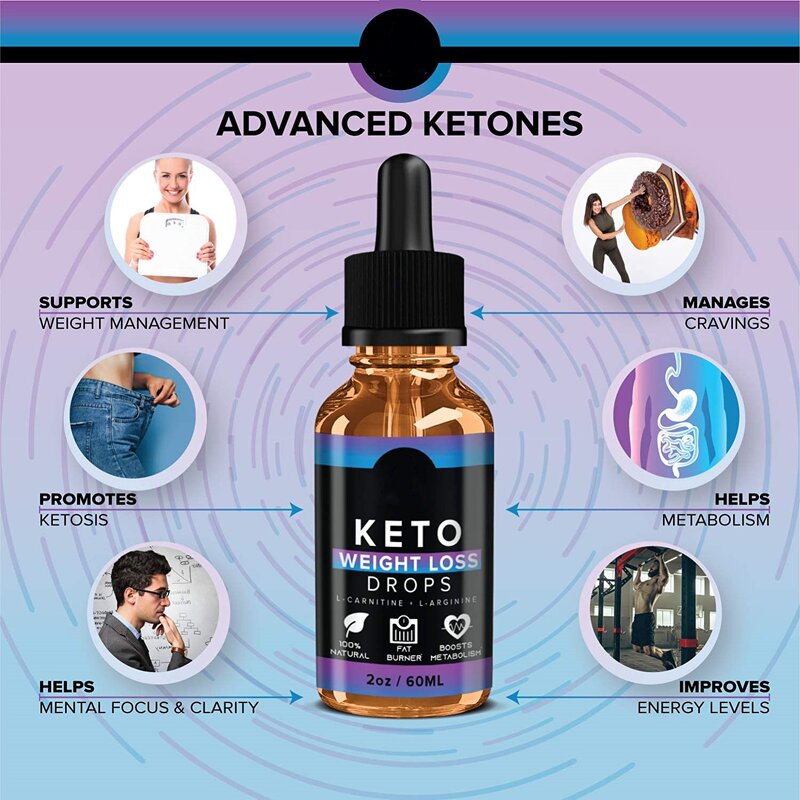 Slimming Liquid Drops - Manufacturer Customized Appetite Suppression Keto