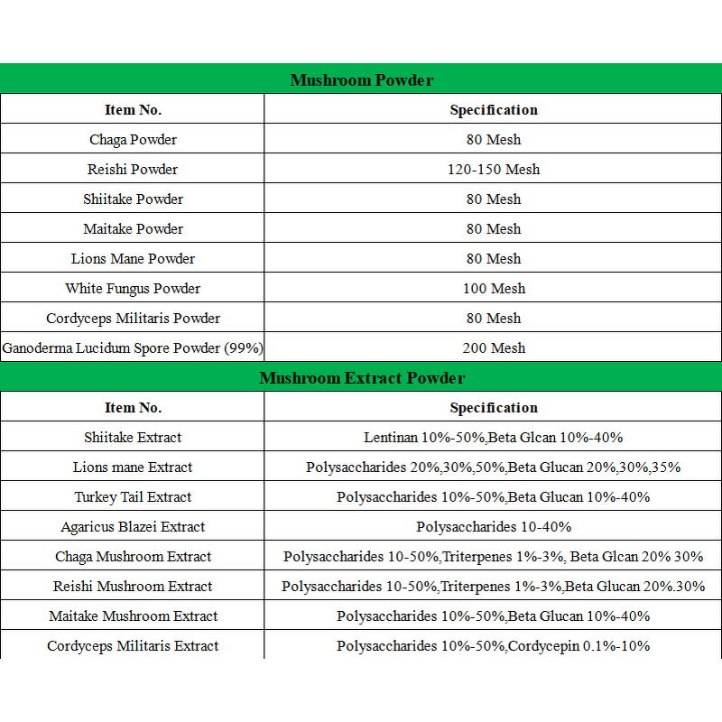 Cordyceps Powder - Manufacturer Food Grade Herbal Extract Multi-Packaging