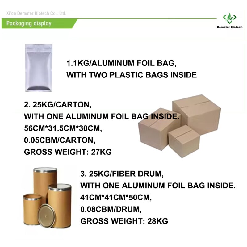 Black Tea Extract - Manufacturer  Theaflavins UV Tested Food Grade