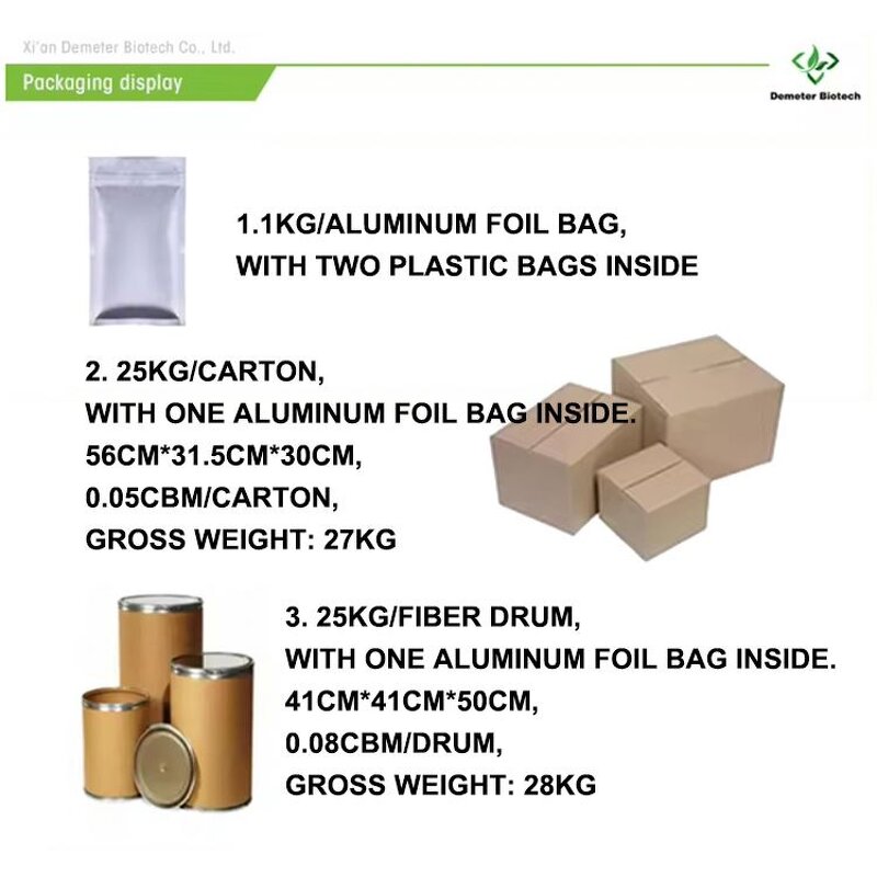 Barley Grass Powder - Manufacturer 1000 Mesh High Quality Juice Extract