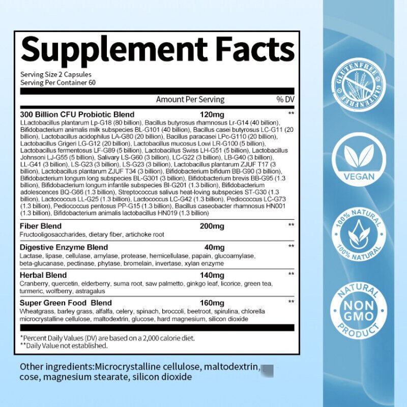 Probiotic Gut Capsule Manufacturer - ODM Private Label Body Slim Multivitamins