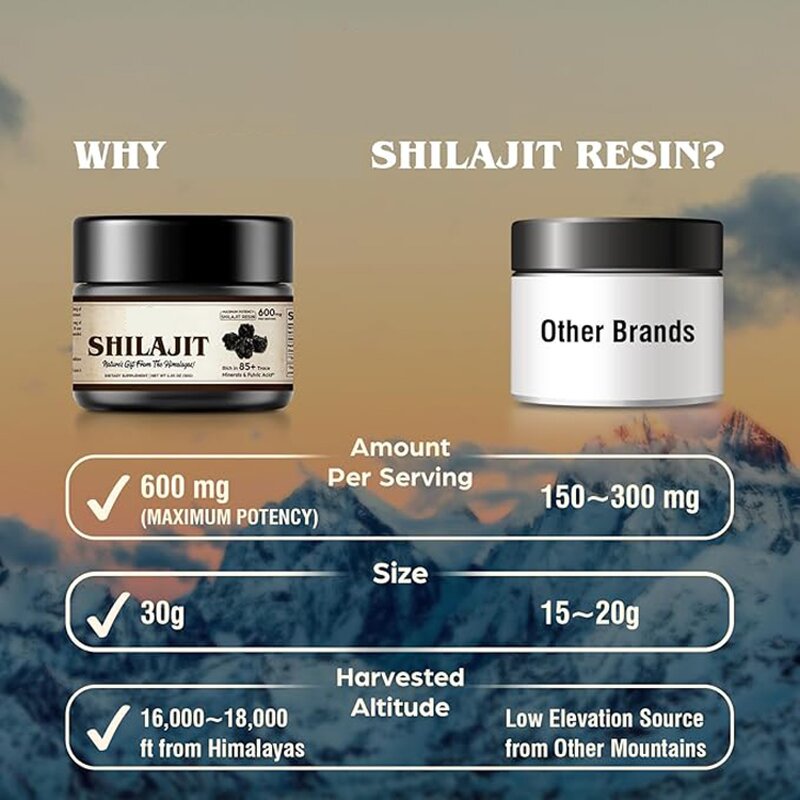 Fulvic Acid Supplement Manufacturer - OEM Private Label Organic Shilajit Resin for Energy