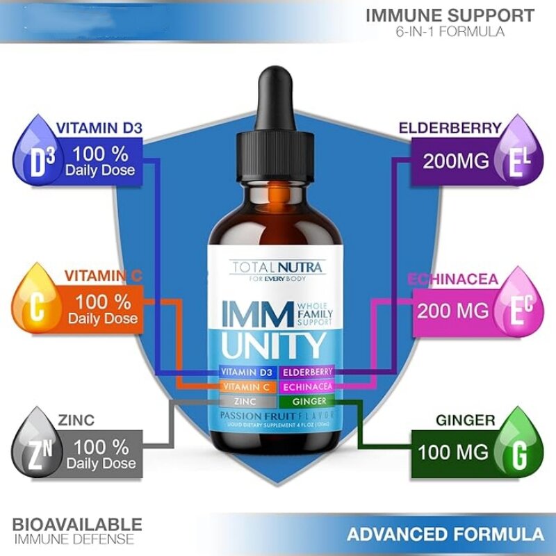 Trace Mineral Drops Manufacturer - OEM Private Label Vegan 6-in-1 Liquid Multivitamin Immunity