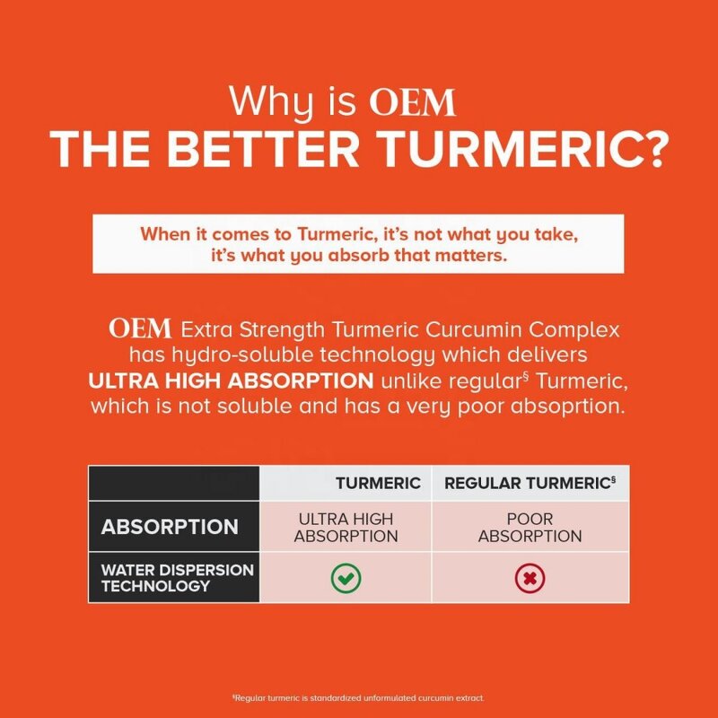 Turmeric Curcumin Capsules Manufacturer - OEM Factory Wholesales with Black Pepper & Ginger