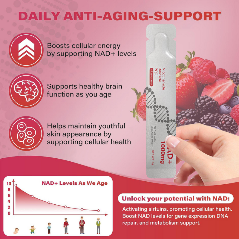 NAD+ Liquid Supplement Manufacturer - OEM Hot-selling 1000mg with PQQ Resveratrol for Skin & Energy