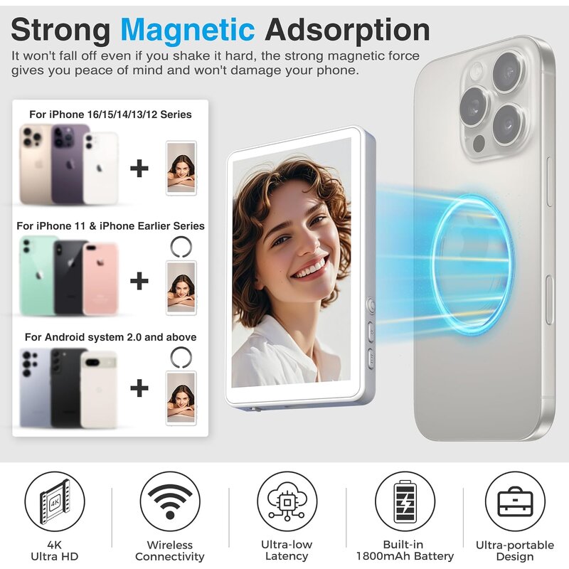 Selfie Screen - AilesTecca Wireless 16:9 450cd/m 60Hz Magnetic Type-C Portable