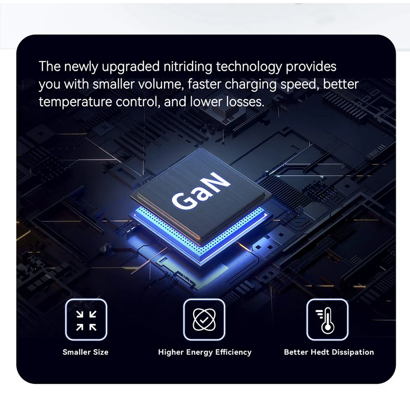 GaN Charger - AilesTecca 65W 3 Port PD USB C Fast Charging Block for iPhone