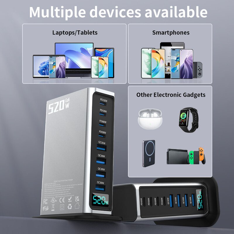 GaN Charger - AilesTecca 520W 8-Port 100W PD US EU AU UK Plug for Mobile Laptop