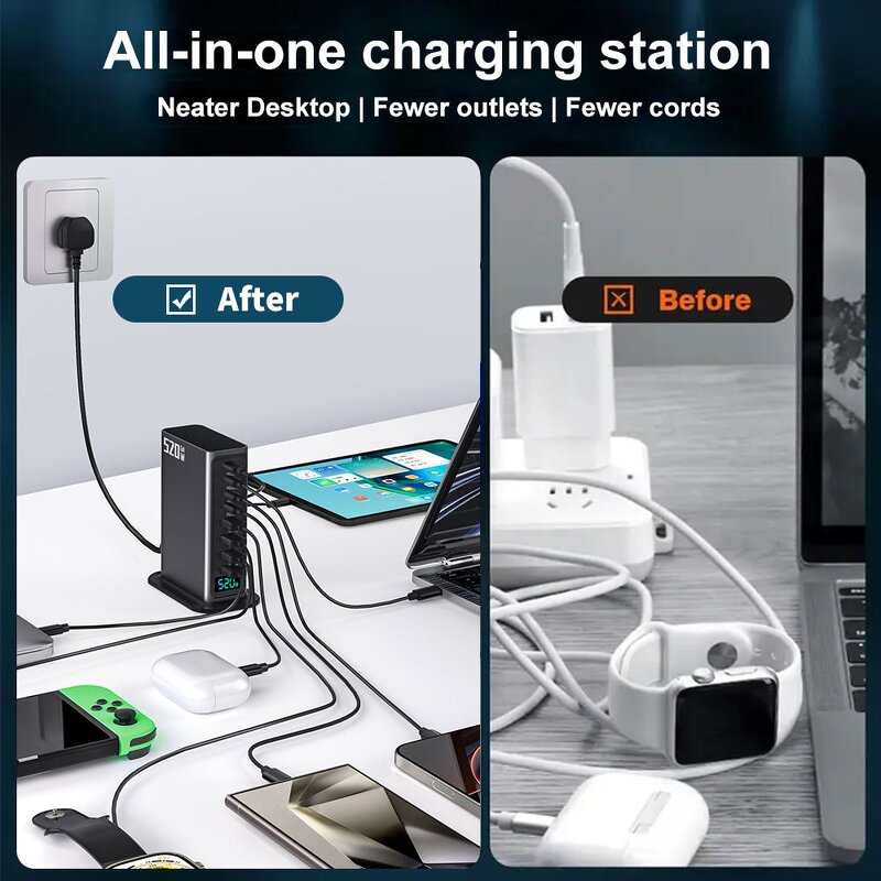 GaN Charger - AilesTecca 520W 8-Port 100W PD US EU AU UK Plug for Mobile Laptop