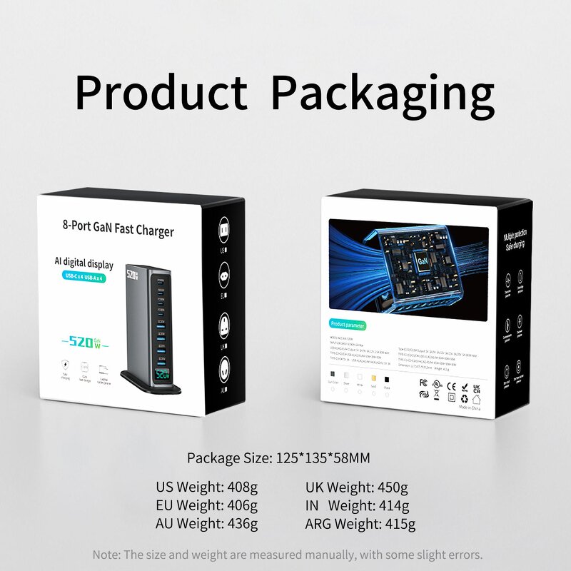 GaN Charger - AilesTecca 520W 8-Port 100W PD US EU AU UK Plug for Mobile Laptop