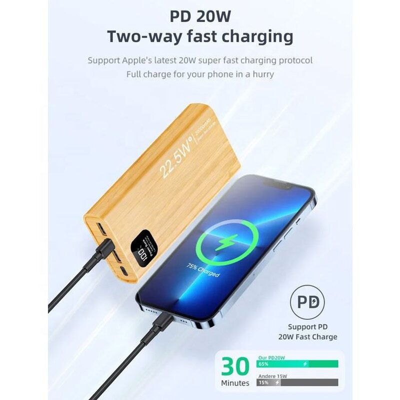 Power Bank - AilesTecca Bamboo 10000mAh 22.5W Digital Display Fast Charger