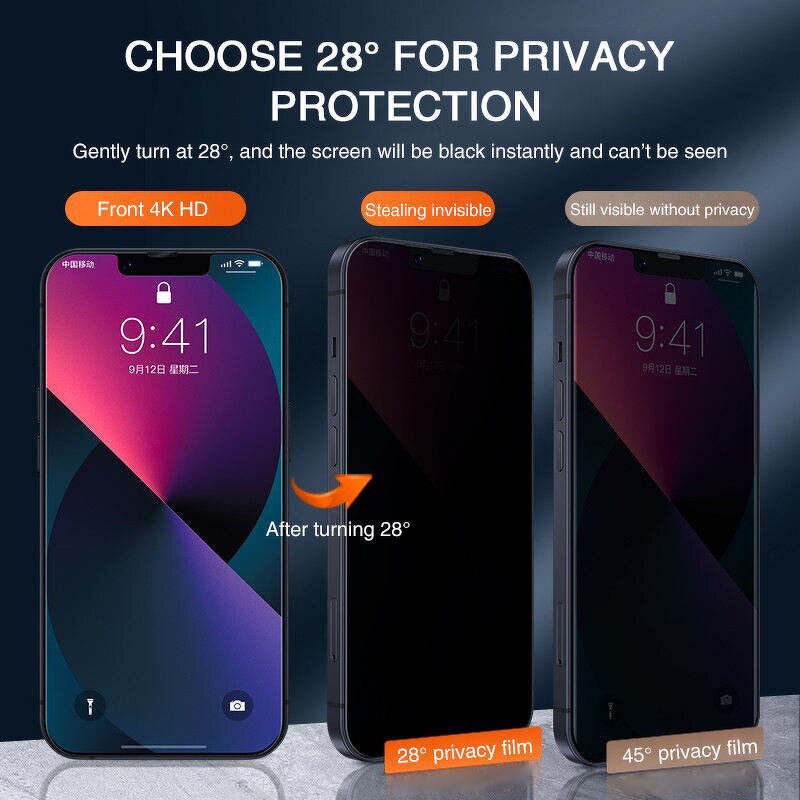 Screen Protector - AilesTecca Privacy for iPhone 16 15 14 13 12 Pro MAX Full Cover