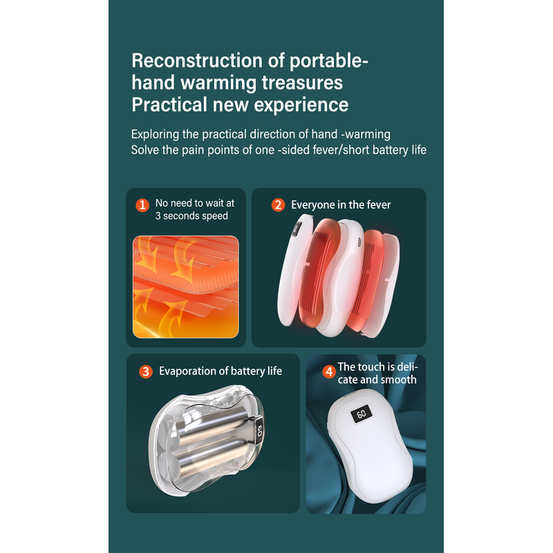 Power Bank - AilesTecca Rechargeable Hand Warmer Double-sided Heated Magnetic