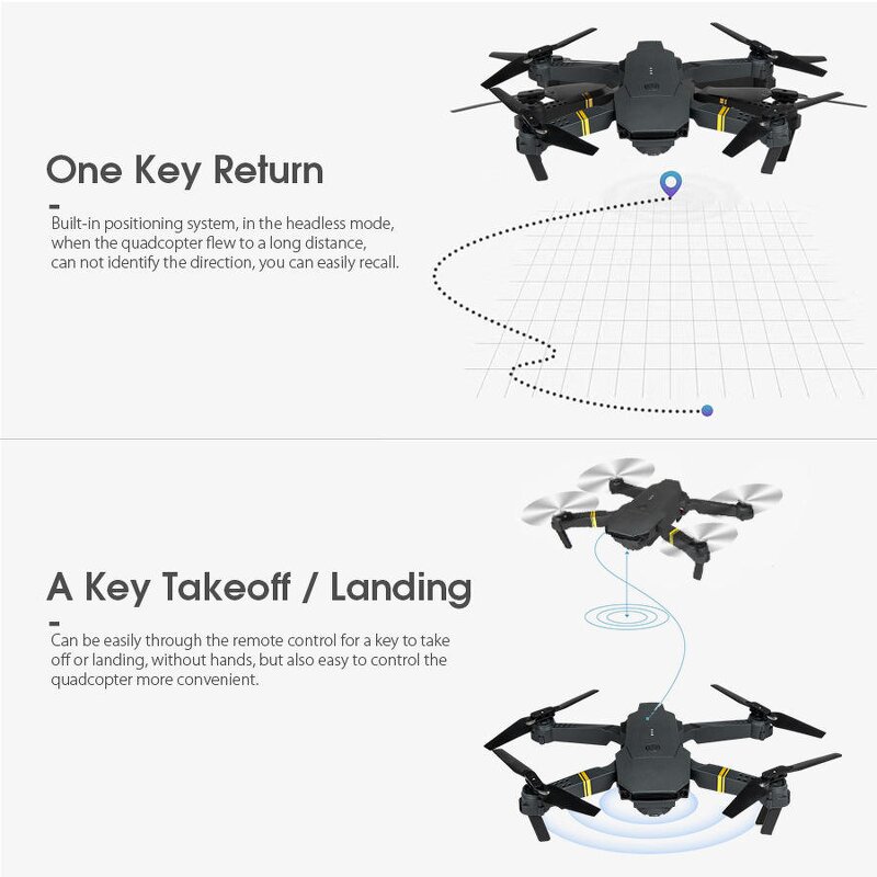 Drone Manufacturer - AilesTecca E58 Mini 4K WiFi FPV Foldable Portable Toy