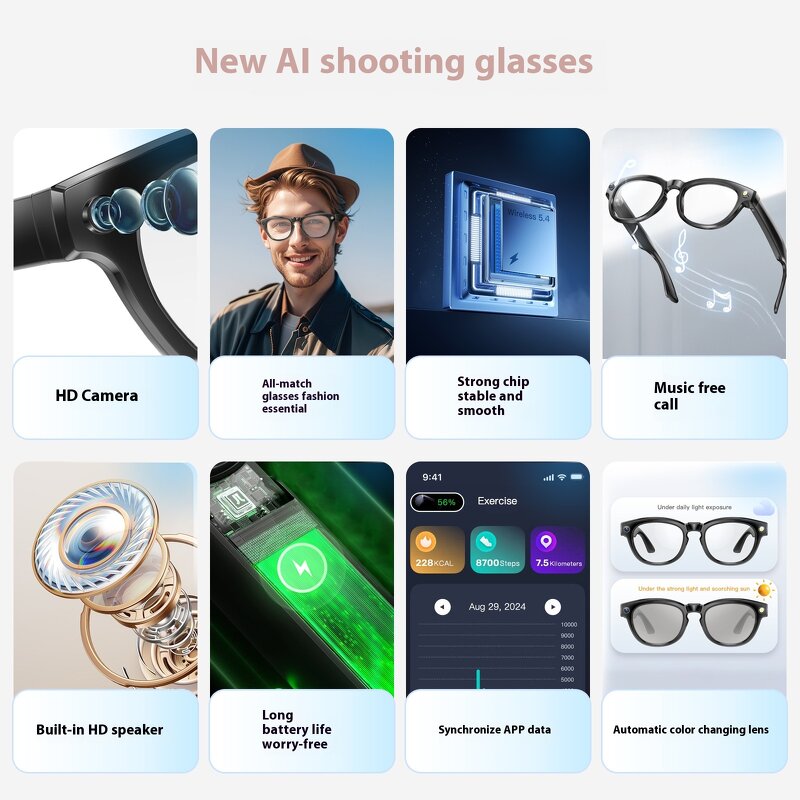 Smart Glasses Manufacturer - Color-Changing PC Lens Bluetooth Music Camera Custom