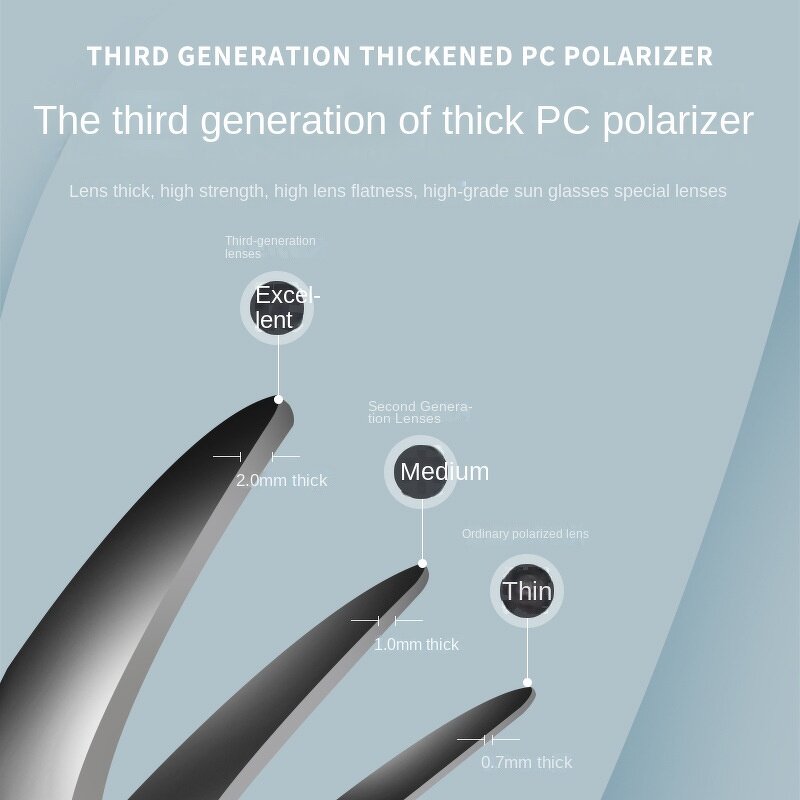 Sunglasses Manufacturer - TR90 Silicone Polarized Green Square UV Protection Men