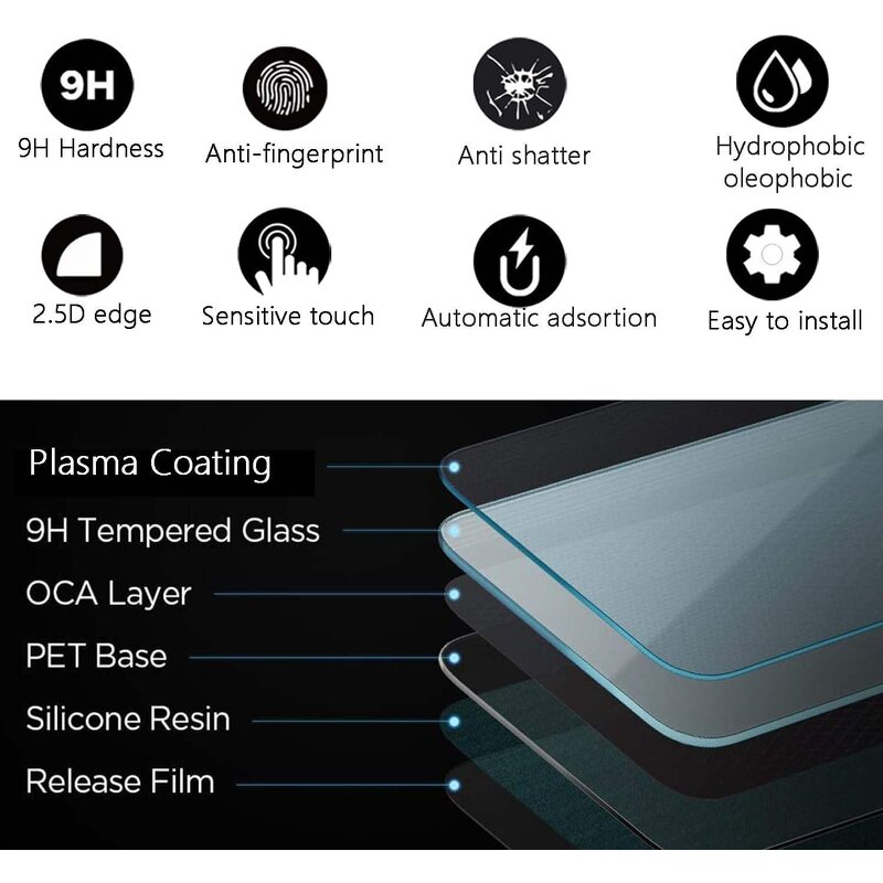 Screen Protector Manufacturer - for 2025 Ford Bronco 12" Tempered Glass 2021-24 (Raptor/Outer Banks/Badlands/Wildtrak/Everglades)