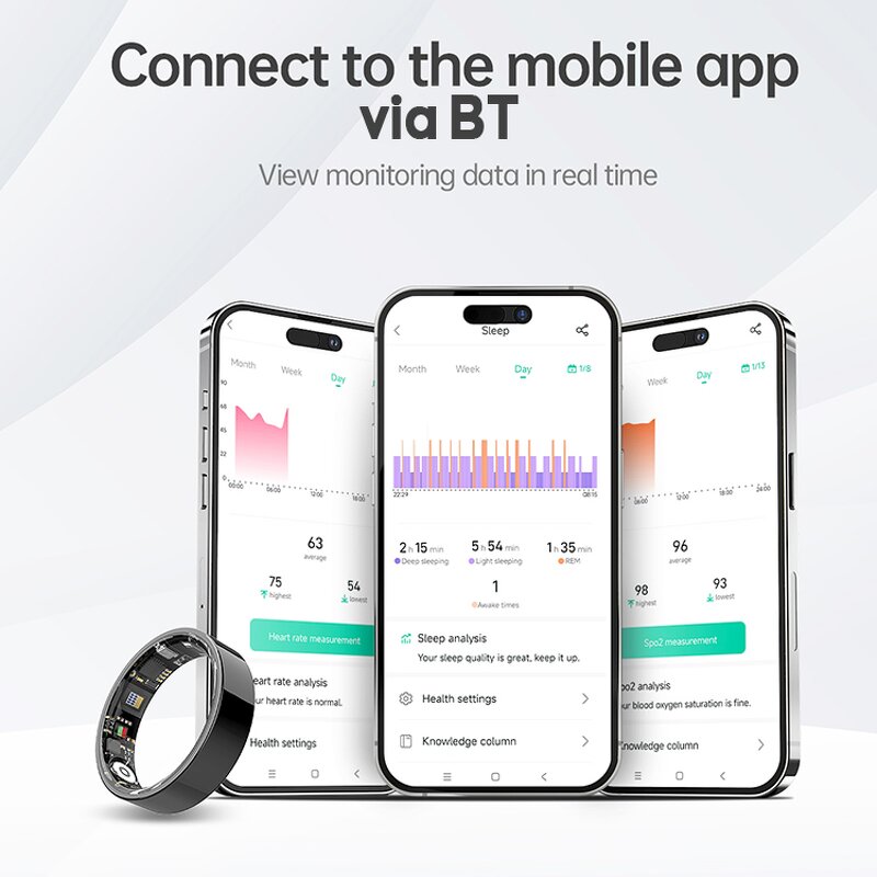 Smart Ring Manufacturer - Hot Selling RC20 Health Care Heart Rate Blood Oxygen Blood Pressure Sleep IP68 Waterproof Sport