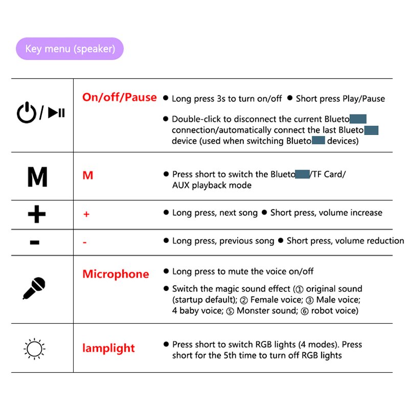Portable Speaker Manufacturer - Outdoor Wireless Home Karaoke Kids Gaming Music Mini Party Box with Microphone