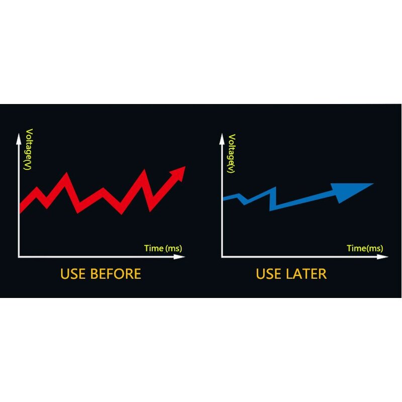 Fuel Saver Manufacturer - Nitro ECO OBD2 Chip Tuning Box for Diesel Benzine Protocol Gasoline ECOOBD2