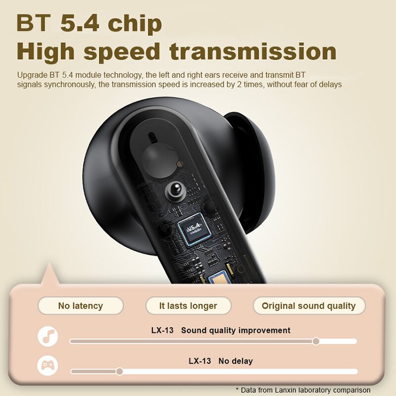 Wireless Earbuds Manufacturer - New LX-13 AI Translate Phone Remote Control Gaming Sports HiFi Music ENC Noise Cancelling TWS