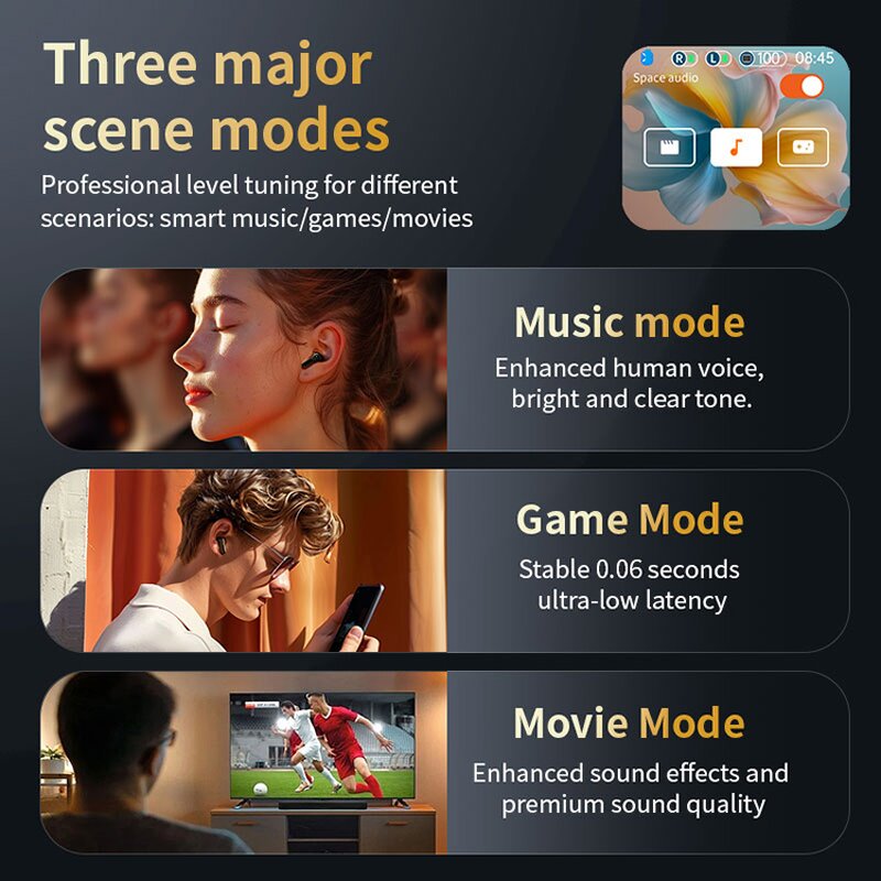 Translation Headset Manufacturer - LX-10 Real Time AI Noise Cancelling TWS Wireless Translator with Charging Case