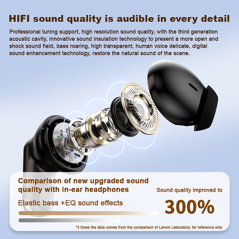 Translator Earbuds Manufacturer - LX15 Noise Cancelling TWS Gaming In-ear AI Translation Wireless with Charging Box