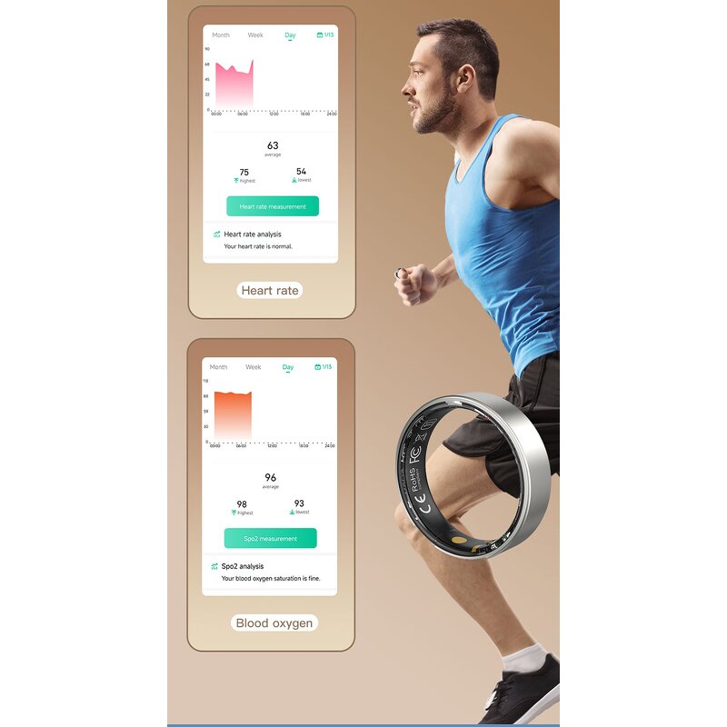 Smart Ring Manufacturer - 2025 Newest RC20 Fitness Waterproof Blood Oxygen Sleep Heart Rate Health Tracker for Men Women